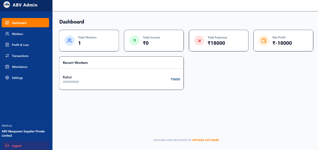 Worker Attendance Dashboard