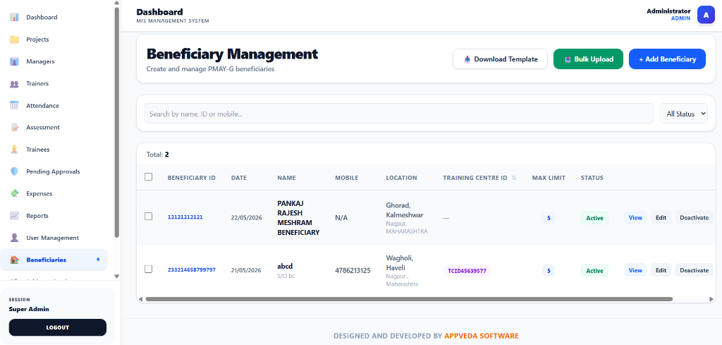 Beneficiary Management System