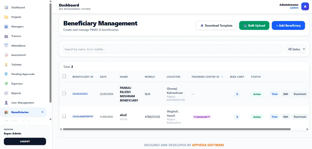 Beneficiary Management System
