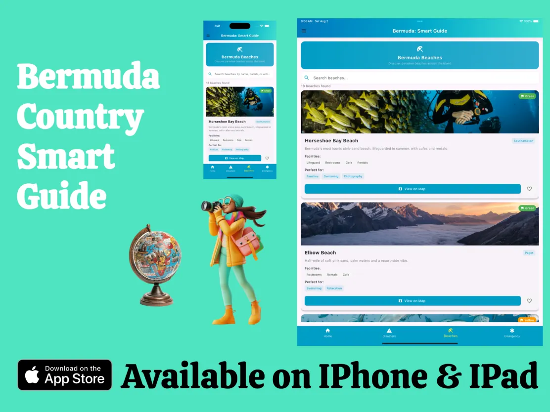 Bermuda Smart Guide App Banner