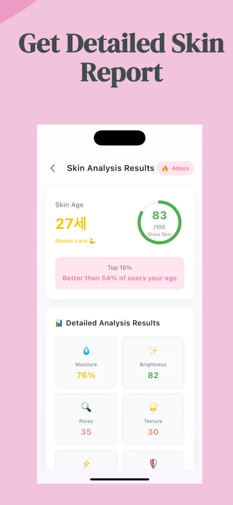 Progress Tracking